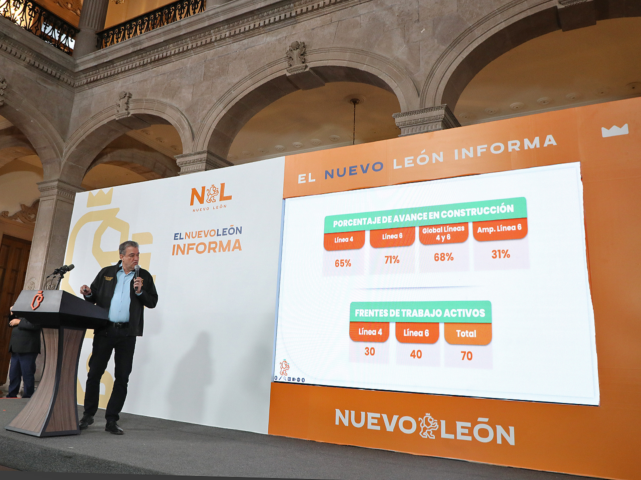 Obras de líneas 4 y 6 del Metro registran un avance global del 68 por ciento; Hernán Villarreal