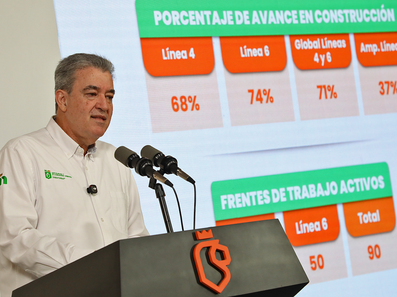 Avanzan más del 70% trabajos de las nuevas líneas 4 Y 6 del Metro