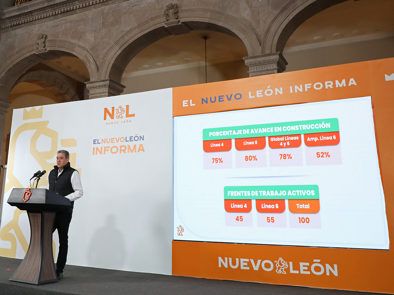 Líneas 4 y 6 del Metro avanzan con paso firme: 78% de progreso en la obra